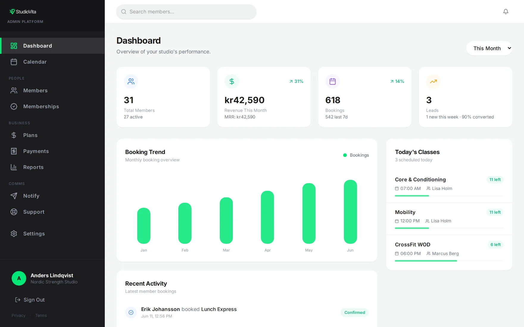 StudioVita admin dashboard